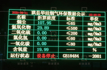 垃圾焚燒環(huán)保參數(shù)實(shí)時(shí)公示