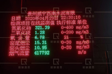 水泥行業(yè)環(huán)保參數(shù)實(shí)時(shí)公示